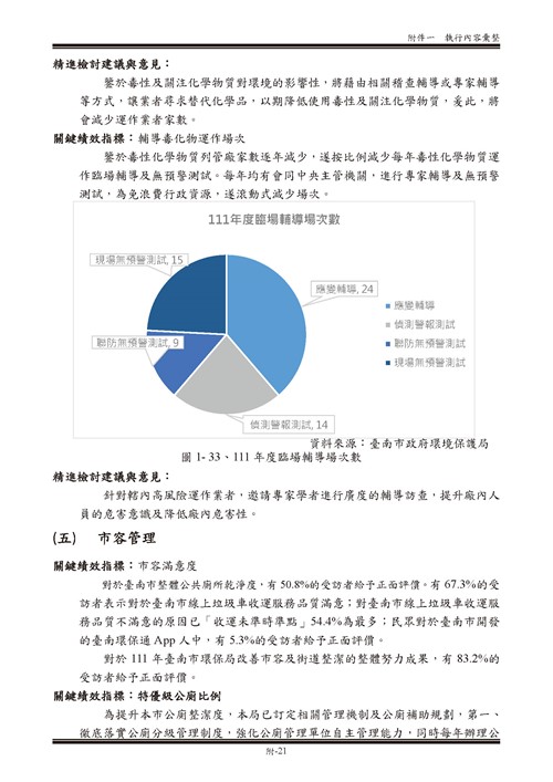 111 年臺南市環境保護計畫第71頁內容